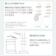 【お取引先決定済み】ランドリーラック　洗濯機ラック　突っ張り式の画像