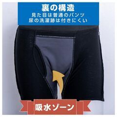 失禁パンツ 3枚セット 男 メンズ 尿漏れ パンツ 漏れない 介護 ボクサー トランクス 高齢者 シニア 大人 中失禁 重失禁 200cc 大容量 吸収 コットン 綿 通気性の画像