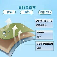 失禁パンツ 1枚 男 メンズ 尿漏れ パンツ 漏れない 介護 ボクサー トランクス ショーツ 高齢者 シニア 中失禁 重失禁 200cc 大容量 吸収 コットン 綿 通気性未開封新品の画像