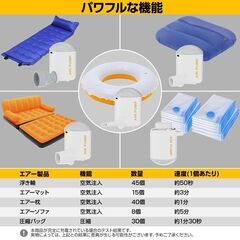 エアーポンプ 空気入れ 空気抜き 圧縮 ランタン USB充電式 LEDライト コンパクト 軽量 ノズル5種 キャンプ 釣り 車中泊 エアマット 浮き輪 アウトドア レジャーの画像