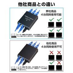 LAN分岐器 4ポート 1Gbps ギガ LANポート増設 拡張 アダプター RJ45 ラン中継コネクタ lanハブ ルーター ネットワークスプリッタアダプタ CAT5 CAT6 CAT7の画像