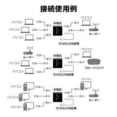 LAN分岐器 4ポート 1Gbps ギガ LANポート増設 拡張 アダプター RJ45 ラン中継コネクタ lanハブ ルーター ネットワークスプリッタアダプタ CAT5 CAT6 CAT7の画像