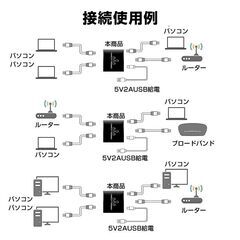LAN分岐器 3ポート 1Gbps ギガ LANポート増設 拡張 アダプター RJ45 ラン中継コネクタ lanハブ ルーター ネットワークスプリッタアダプタ CAT5 CAT6 CAT7の画像