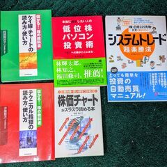不用品一式　キャンプ用品　ガスバーナー　BBQグリル　ソーラーLEDライト　DC5V ACアダプタ　USBケーブル　モジュラーケーブル　ミニカー　靴カバー　投資関連書籍の画像