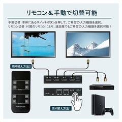 HDMI 切替器 スプリッター 2入力2出力 HDMI 分配器 セレクターの画像