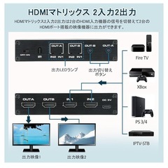 HDMI 切替器 スプリッター 2入力2出力 HDMI 分配器 セレクターの画像
