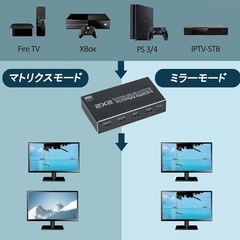 HDMI 切替器 スプリッター 2入力2出力 HDMI 分配器 セレクターの画像