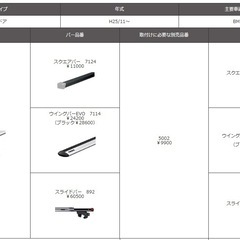 THULE スーリー ルーフボックス TH6342 ツーリング Touring M（200） チタン エアロスキンの画像