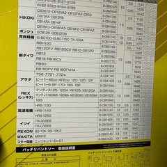 ポータブルバンドソー  新品　5本入りの画像