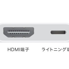 Apple純正HDMI変換lightningケーブルの画像
