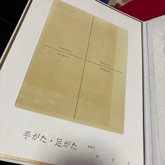 赤ちゃんの命名、手形、足形、誕生日を書く物ー無料でお譲りします。の画像