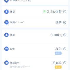 ダイエット楽しいですね。ハマりました