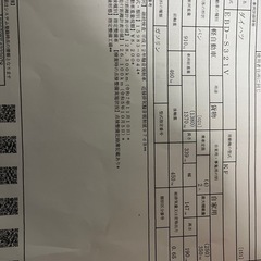 ダイハツカーゴの画像