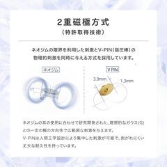 V3 exciting foundation EAR COCOの画像