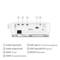 【スクリーンおまけ】BenQ TH575 3800ANSIルーメン ゲームモード搭載プロジェクターの画像