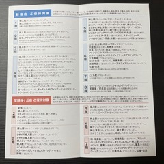 京王百貨店の画像