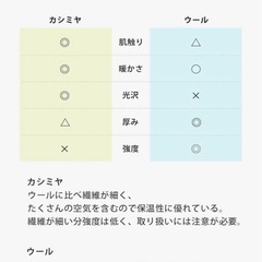 【新品未使用】カシミヤ マフラー 100% レディース メンズの画像