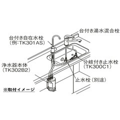 TOTO TH634-2 浄水カートリッジ 交換用 12物質除去の画像