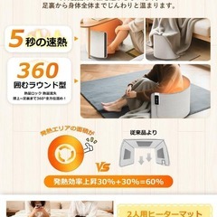 【新品】パネルヒーター 平置き両用 ケーブルカバー付き 足元ヒーター 遠赤外線 速暖の画像