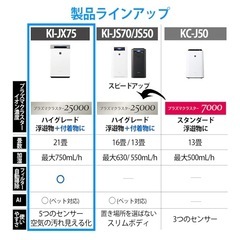 SHARP加湿空気清浄機の画像