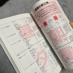 高血圧　治療と食事　本の画像