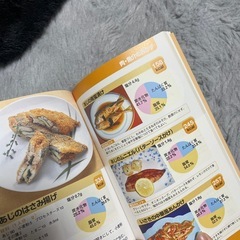 ひと目でわかるカロリーブックの画像
