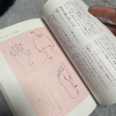 からだに効くツボ180の画像