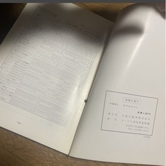 NISSAN サービス周報 日産 サービスマニュアル ローレル　C31の画像