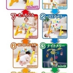 アンパンマン 8WAY ウォーカーまでへんしん! よくばりメリー の画像