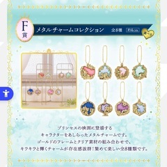 一番くじ　ディズニープリンセスの画像