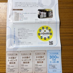 東京メトロ株主優待の画像