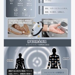 新品　静電気除去の画像