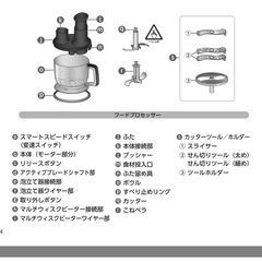 ブラウン　バンドブレンダー付属品フードプロセッサー・MCチョッパー　　の画像