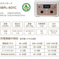 インベス ポータブル電源 キューブル スタンダード IBPL-601Cの画像