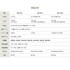 インベス ポータブル電源 キューブル スタンダード IBPL-601Cの画像