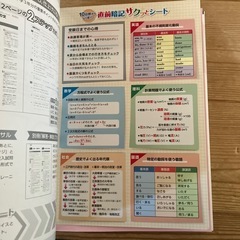⭕️高校入試★10日でできる！中学３年分まるごと総復習５科の画像