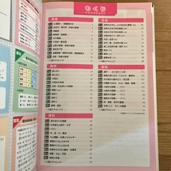 ⭕️高校入試★10日でできる！中学３年分まるごと総復習５科の画像