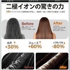 高速ヘアドライヤー　マイナスイオン　新品の画像