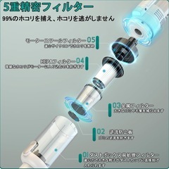 コードレス掃除機　強力吸引　新品　の画像