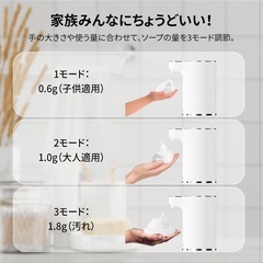 ソープディスペンサー　LED 新品の画像