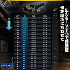 2025年空調服の画像