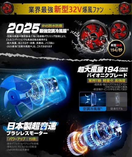 2025年空調服