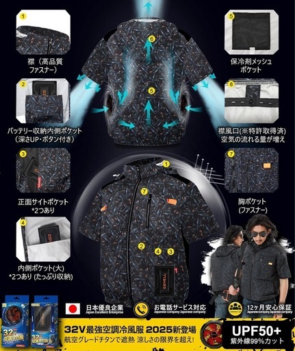 2025年空調服