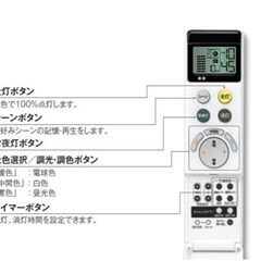 LEDシーリングライト ODELIC オーデリック SH8269LDRの画像
