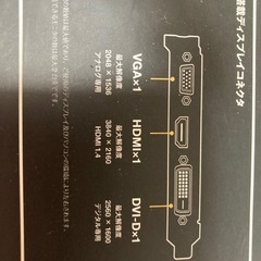 【未開封品】パソコンパーツの画像