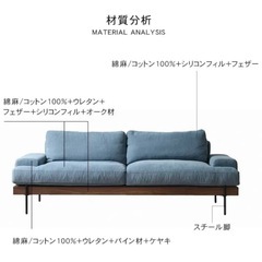 MUTUKI グレーソファの画像