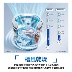 Haier 縦型洗濯機 5.5KGの画像