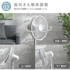 押しボタン式扇風機の画像