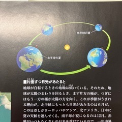 H2511-494 地球気象探検の本の画像