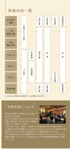 練馬区、
板橋区など都内全域ペット火葬・葬儀 - 24時間対応